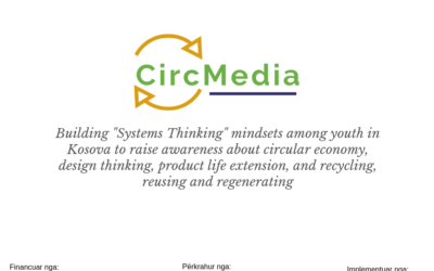 Call for applications: “CircMedia” Systems Thinking Workshop