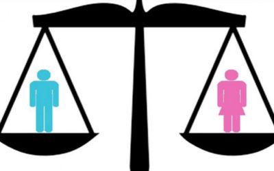 Kosovaret nuk e fajësojnë vetëm pabarazinë gjinore për shkallën e punësimit të tyre