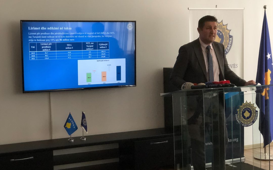 Prezantohet raporti i vitit 2021, të hyrat nga Dogana 1 miliard e 371 mil. € 