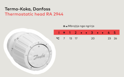 Termokos fillon matjen në bazë të konsumit, sezona e parë fazë testuese